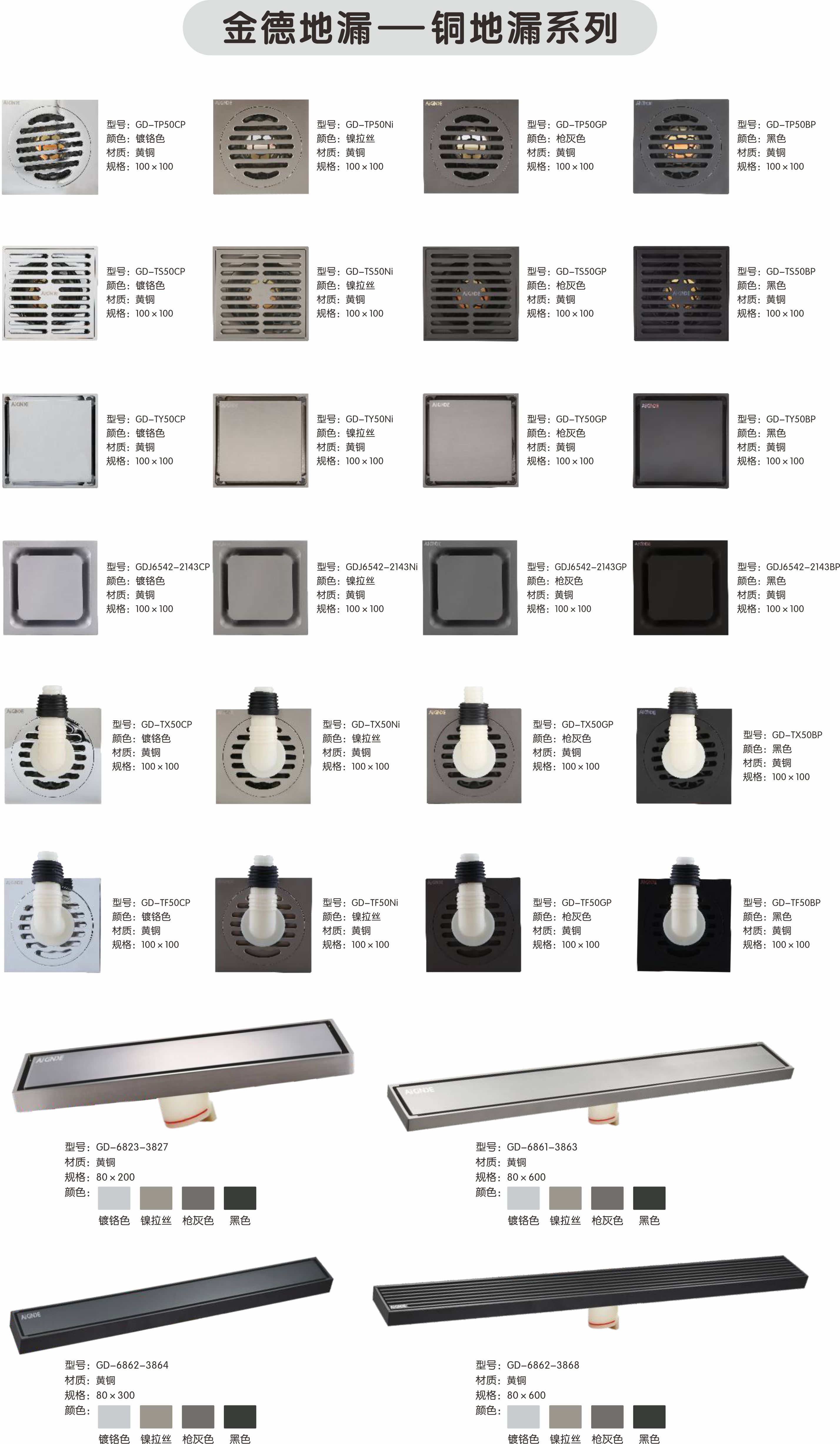 20230715432899.jpg 銅地漏產(chǎn)品規(guī)格.jpg