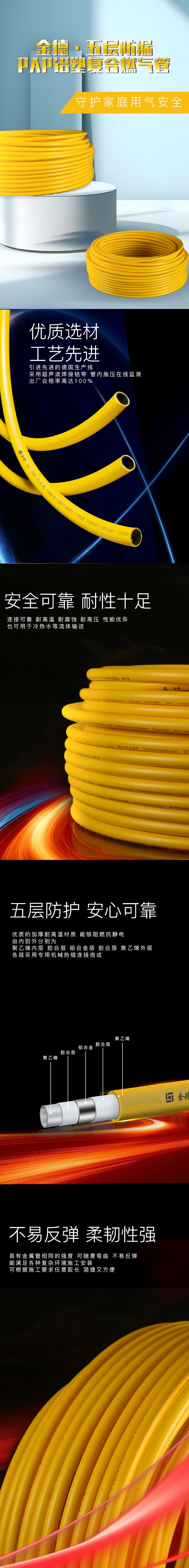 PAP鋁塑燃氣管詳情頁.jpg